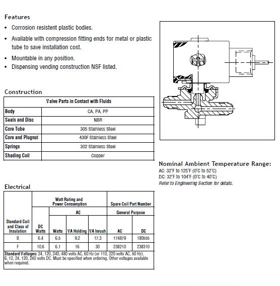  ASCO阿斯卡8260系列電磁閥選型手冊