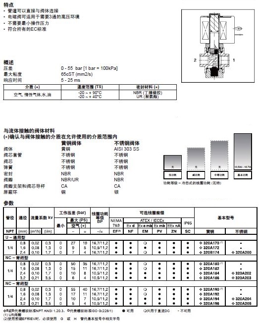  現(xiàn)貨供應(yīng)美國(guó)ASCO 320系列電磁閥選型手冊(cè)