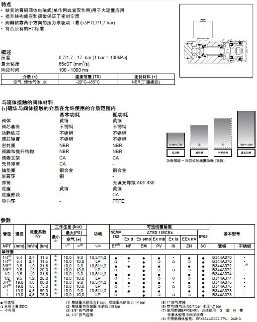  美國(guó)ASCO 344系列電磁閥選型手冊(cè)