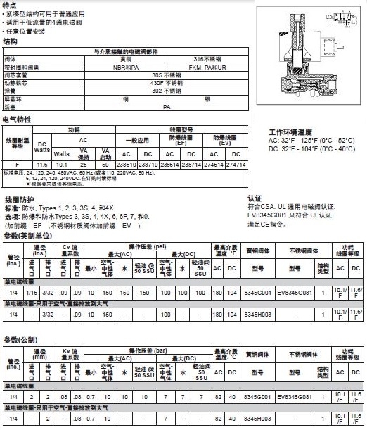  美國(guó)ASCO阿斯卡8345系列電磁閥選型手冊(cè)