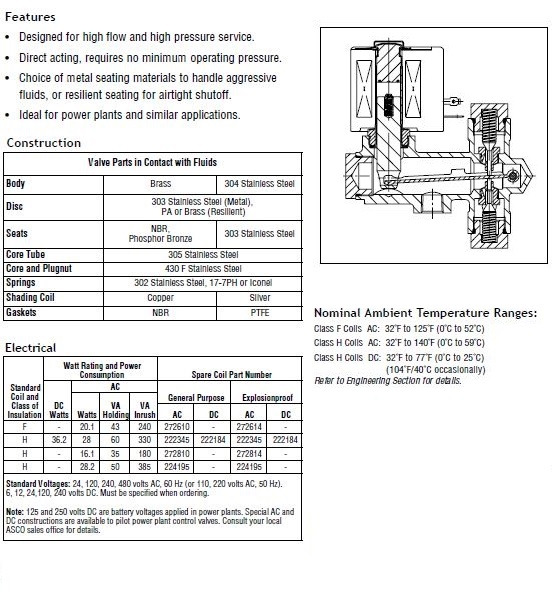  現(xiàn)貨供應(yīng)美國ASCO 8300系列電磁閥選型手冊